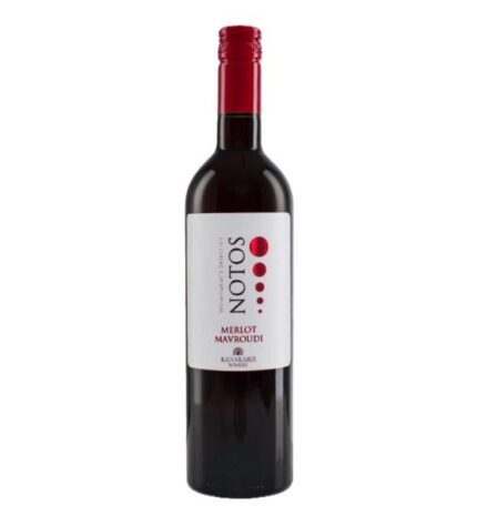 notos red
